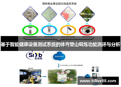 基于智能健康设备测试系统的体育登山锻炼功能测评与分析
